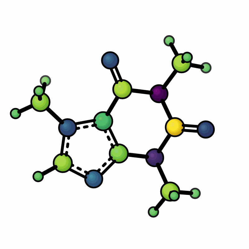 Mulliken charges (rotation)
