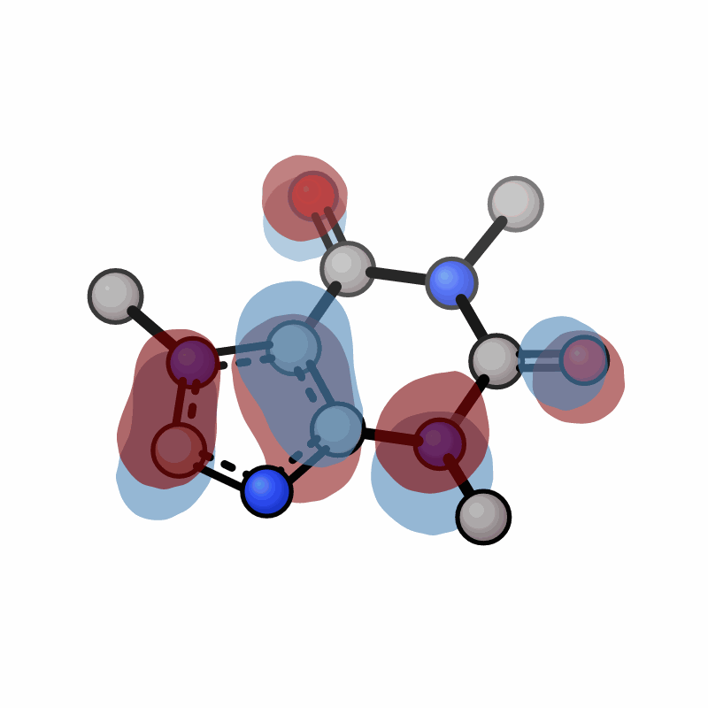 HOMO rotation
